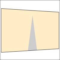 400 cm Seitenwand mit Mittelreißve gallery